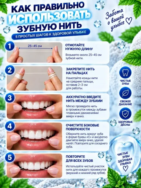 Пемза ЗУБНАЯ НИТЬ СО ВКУСОМ МЯТЫ — фото 3