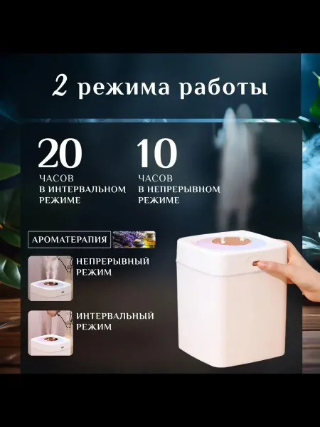Пемза Увлажнитель воздуха Белый — фото 13