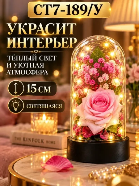 Косметика Описание — фото 3