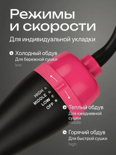 Массажер Фен-расческа для укладки волос — фото 3
