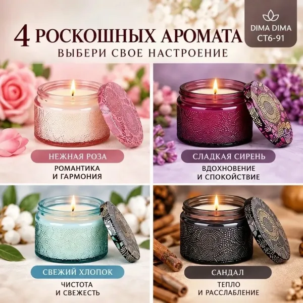 Косметика НОВОГОДНИЕ АРОМАТИЧЕСКИХ СВЕЧИ — фото 3