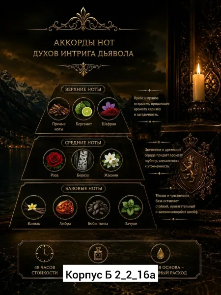 Парфюм Духи Интрига — фото 2