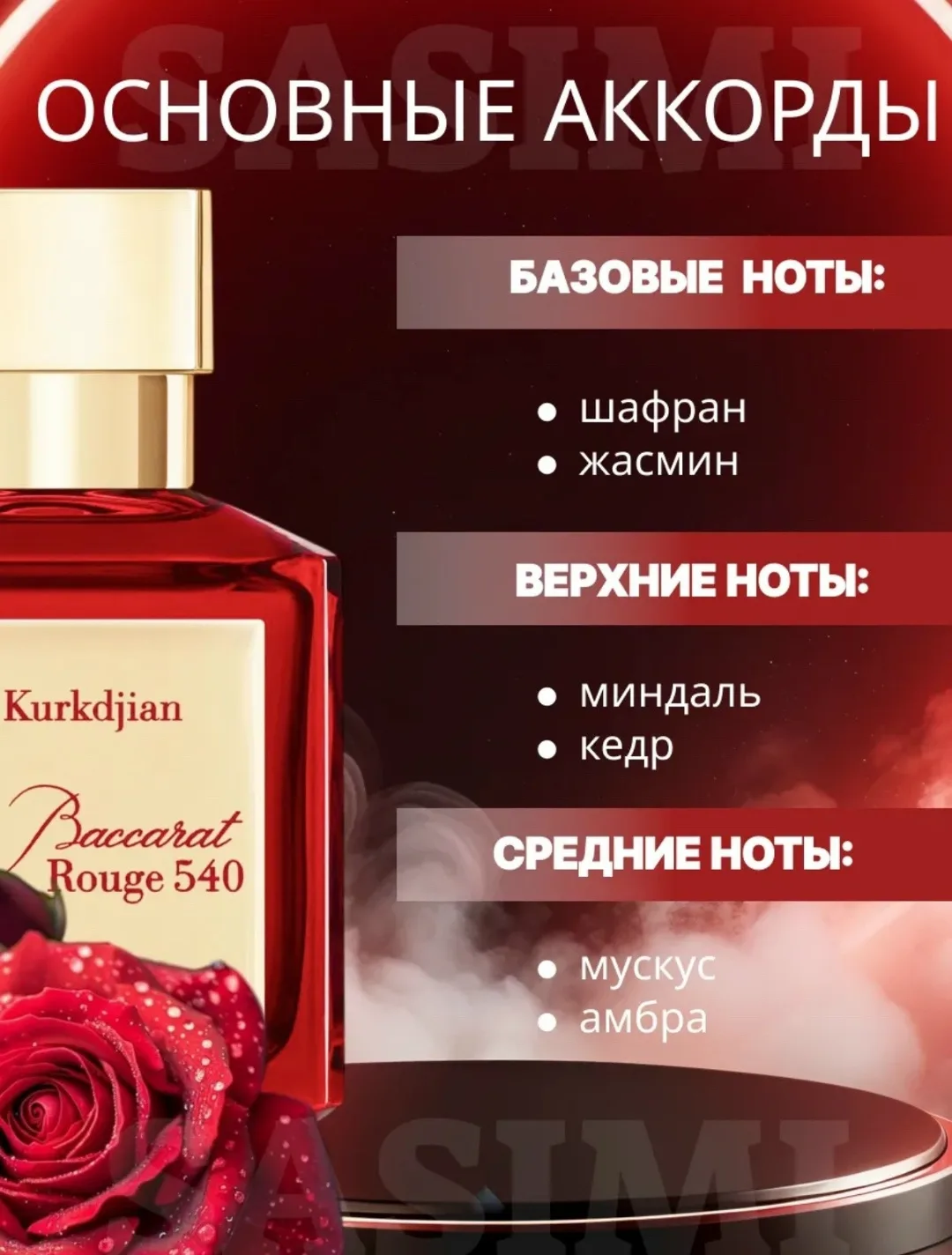 Baccarat Rouge 540 это изысканный аромат — фото 2