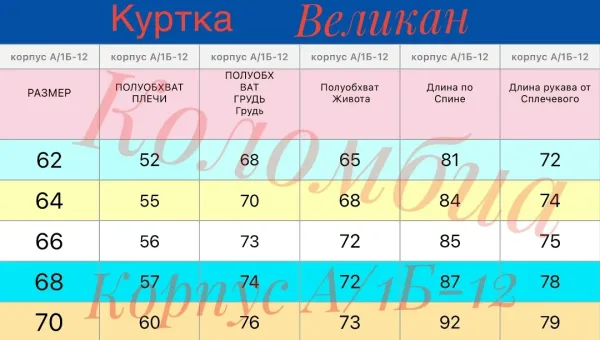 Куртка Коломбиа зима для мужчин — фото 10