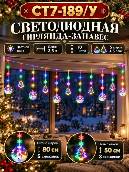 Использование для окна, стены, ёлки, витрины, магазина и праздничного оформления — фото 1