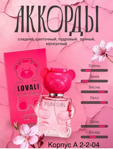 Духи женские — фото 7