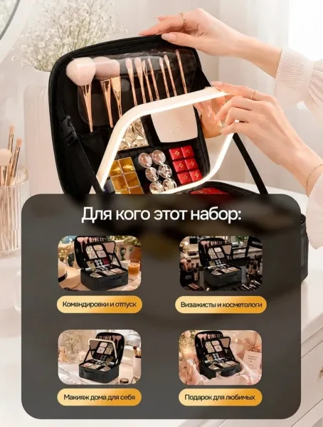 Косметичка это не просто аксессуар, а настоящее произведение искусства — фото 4