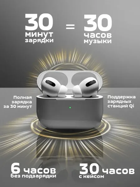 Airpods Pro Наушники — фото 3
