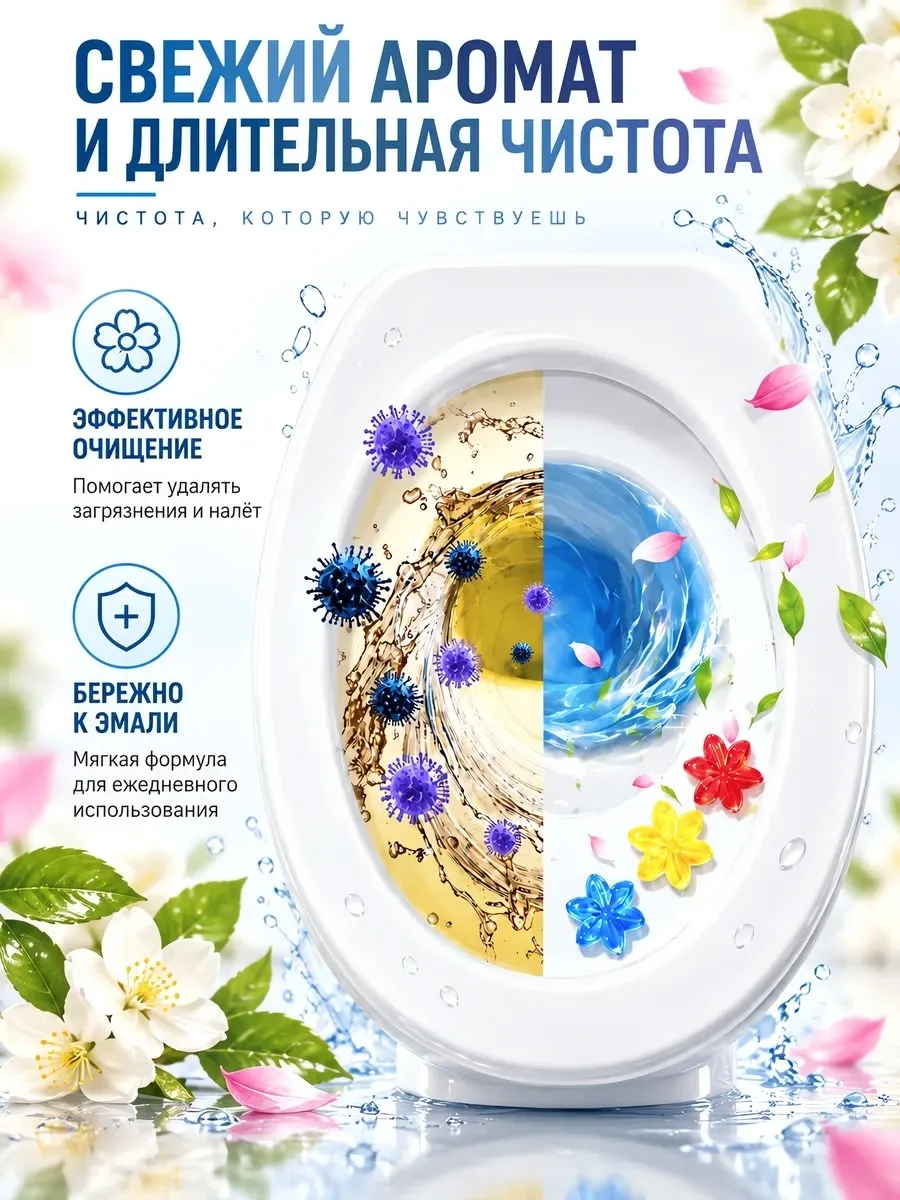 Гель для унитаза в шприце HomeEra Очиститель и освежитель чистота и приятный аромат в вашем туалете — фото 2