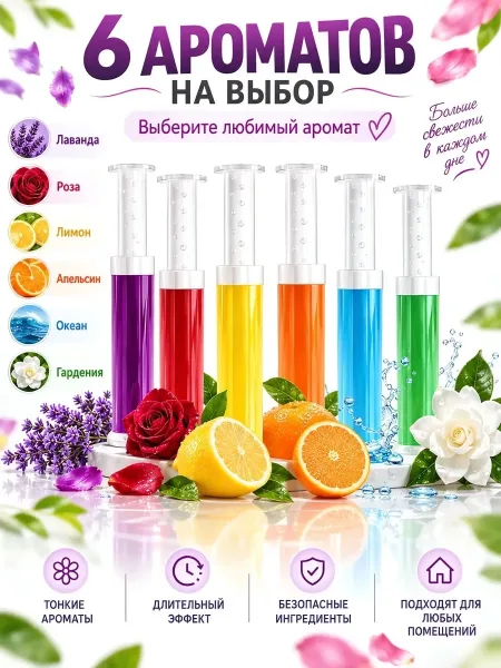 Гель для унитаза в шприце HomeEra Очиститель и освежитель чистота и приятный аромат в вашем туалете — фото 4