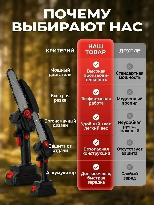 Аккумуляторная пила — фото 5
