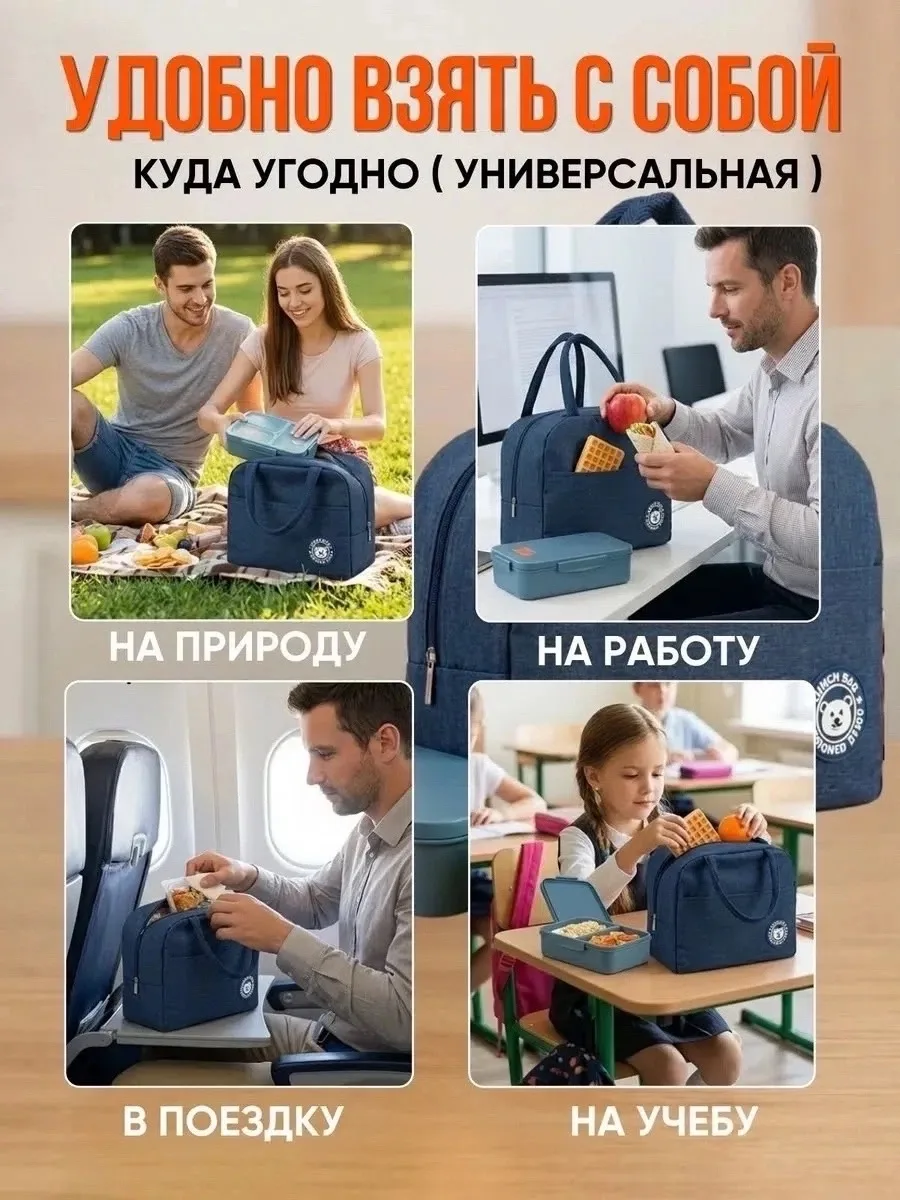 Термосумка для ланча / сумка для обеда/ сумка для еды — фото 3
