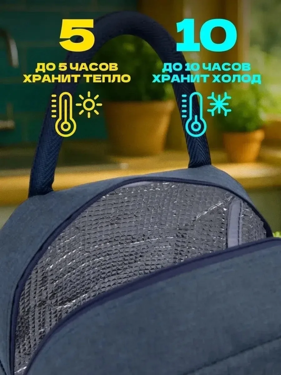 Термосумка для ланча / сумка для обеда/ сумка для еды — фото 5