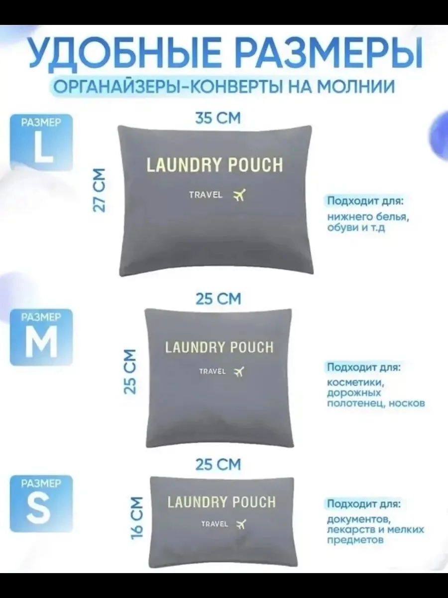 Разница в размерах Дорожной сумки в одном наборе - шесть штук, которые используют каждый дюйм места для сверхнормативног — фото 7