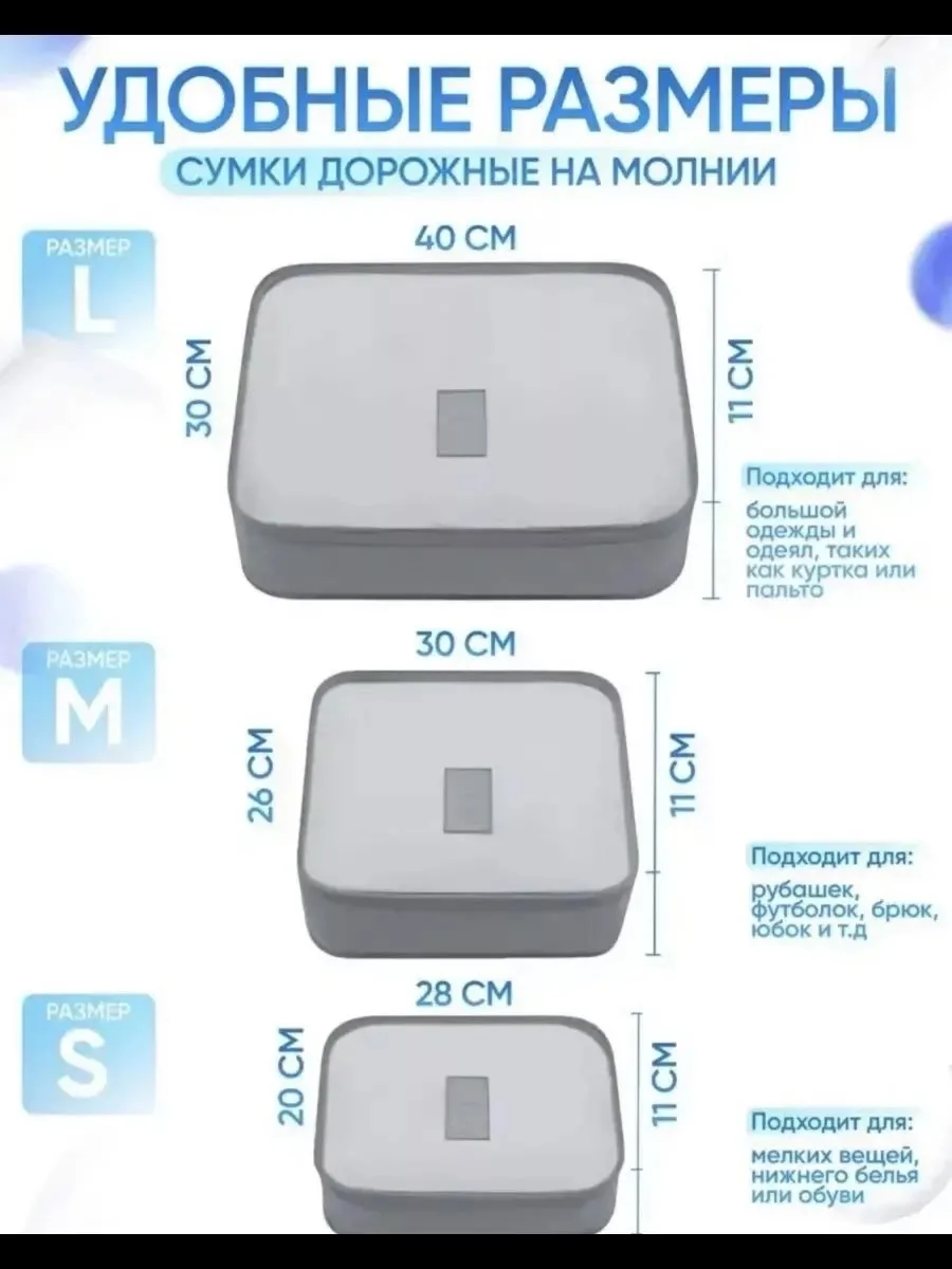 Разница в размерах Дорожной сумки в одном наборе - шесть штук, которые используют каждый дюйм места для сверхнормативног — фото 8