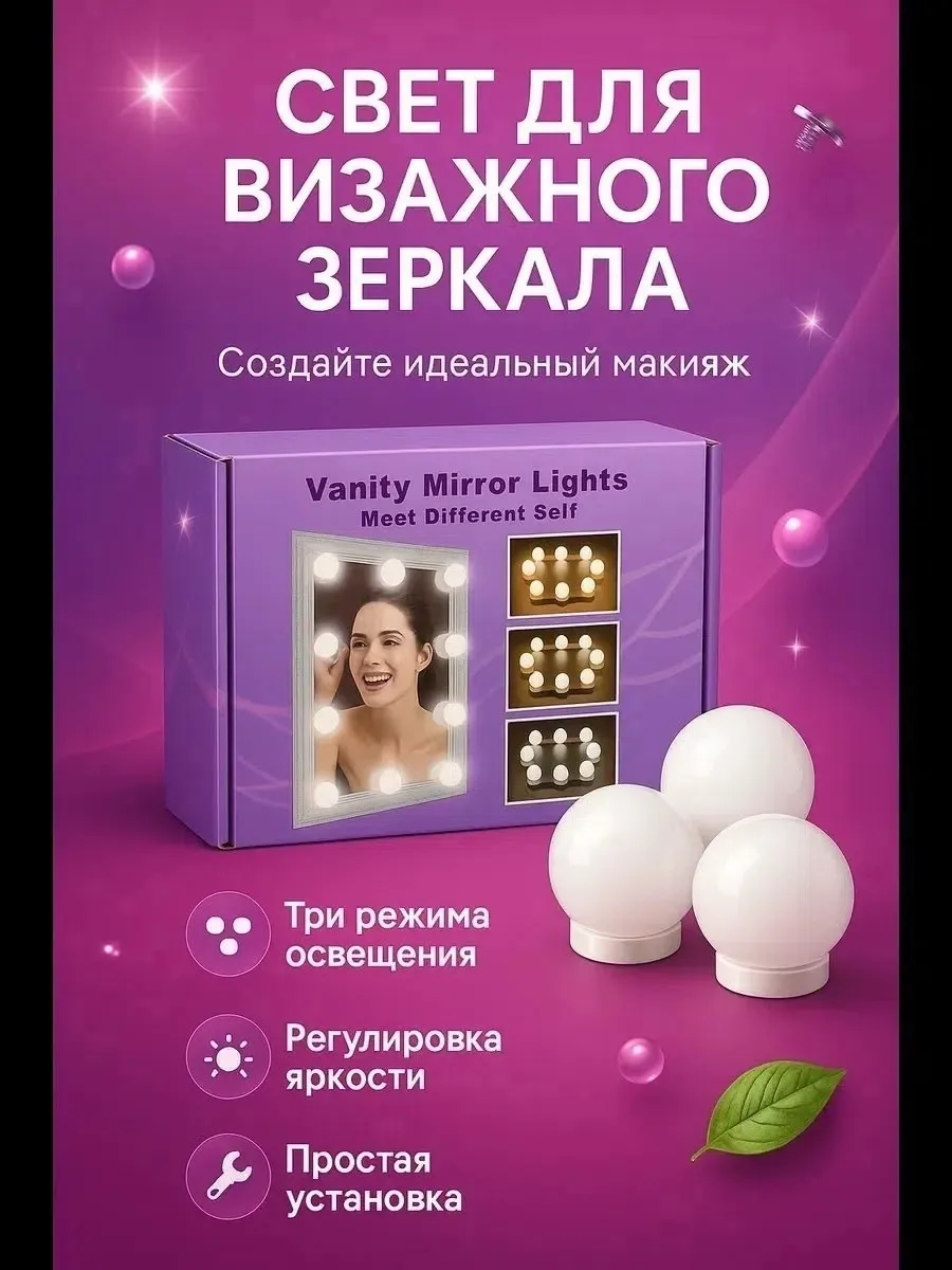 Светодиодные лампочки для зеркала — фото 1