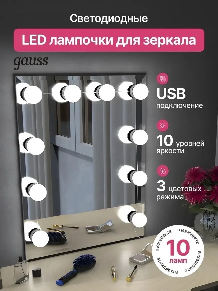 Светодиодные лампочки для зеркала — фото 2
