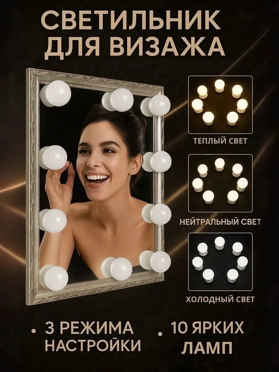 Светодиодные лампочки для зеркала — фото 4