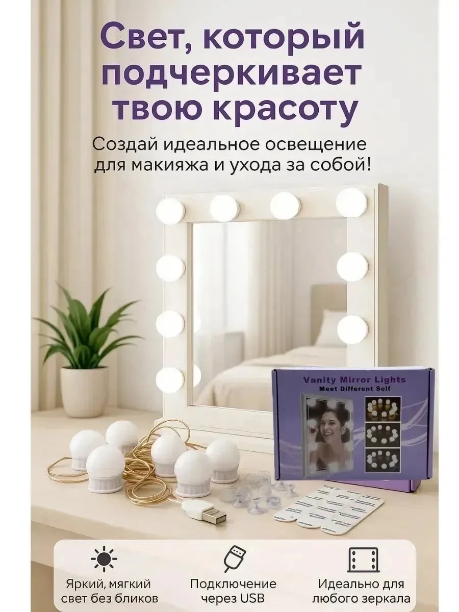 Светодиодные лампочки для зеркала — фото 6