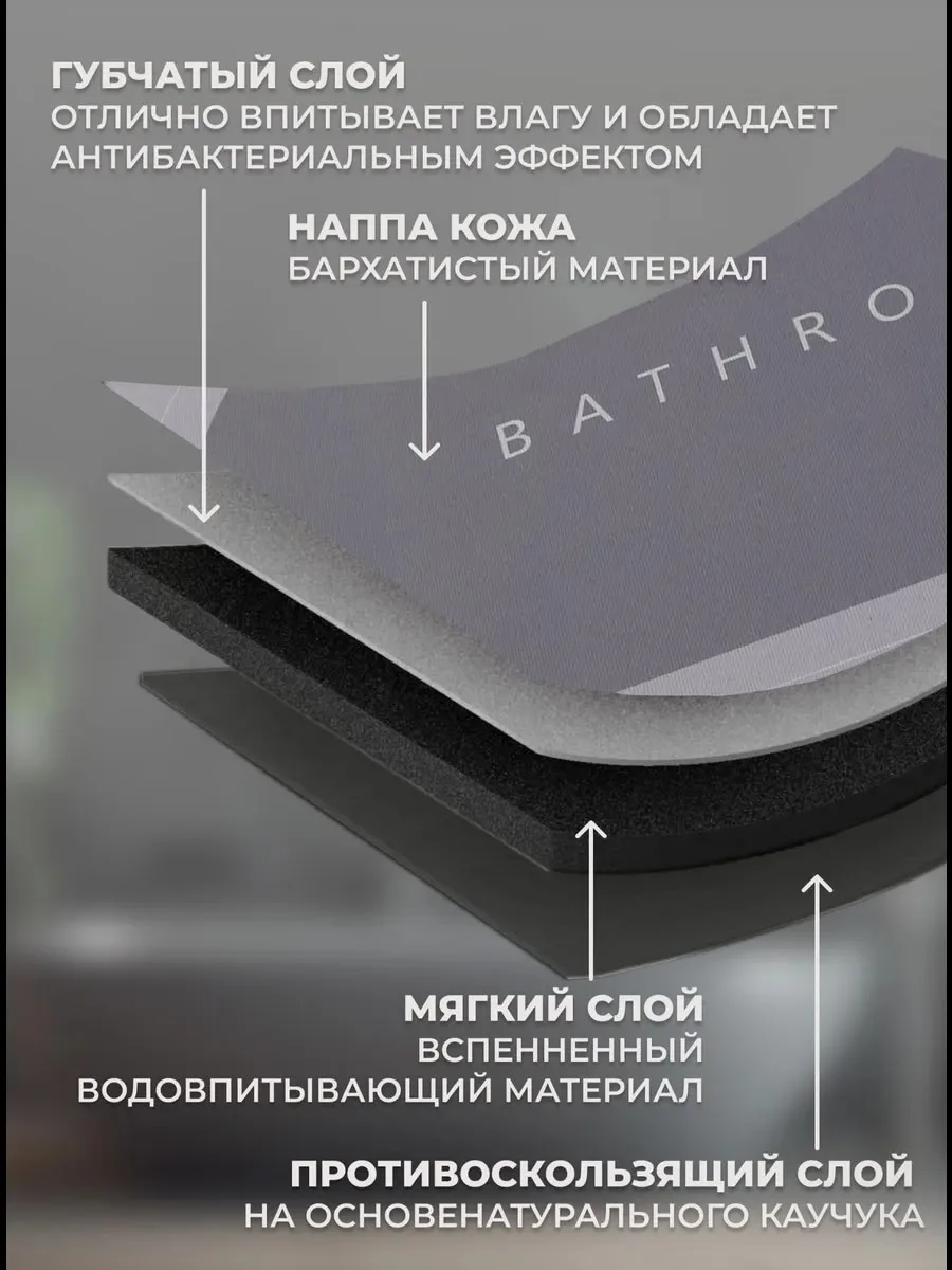 Коврик для ванной — фото 3