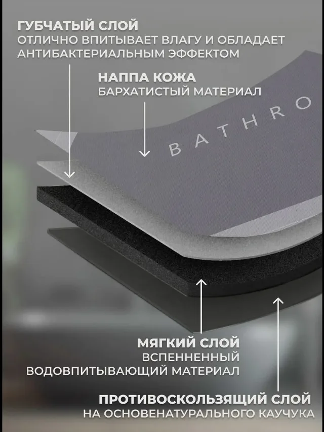 Коврик для ванной — фото 19