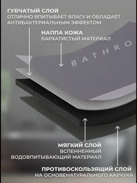 Коврик для ванной — фото 3