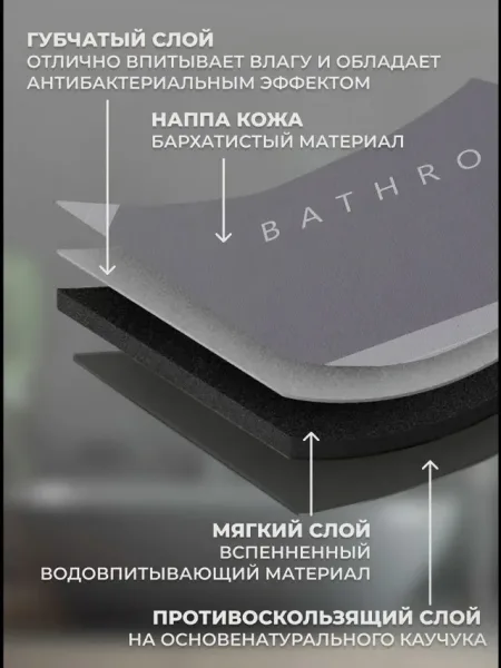 Коврик для ванной — фото 19