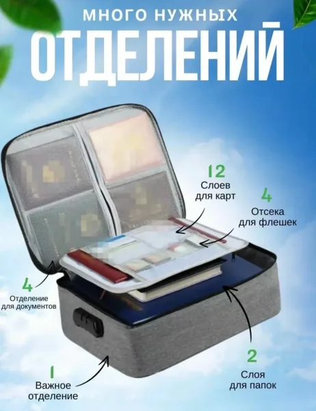 Органайзер для документов/Сумка для путешествий — фото 4