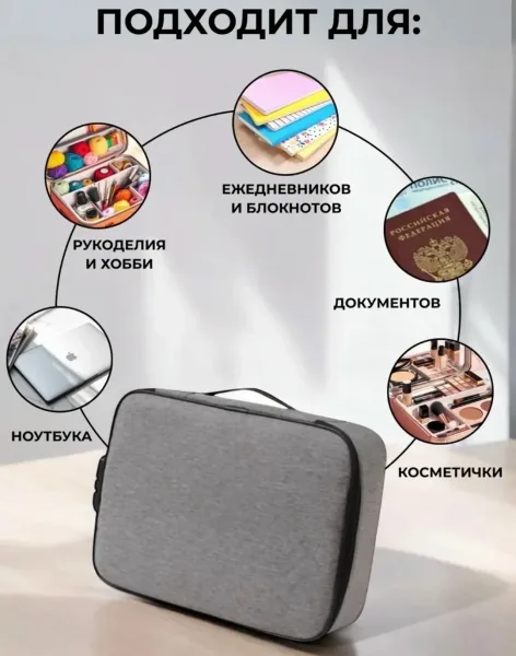 Органайзер для документов/Сумка для путешествий — фото 8
