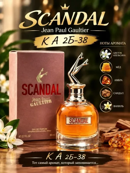 Аромат Jean Paul Gaultier parfum — фото 1