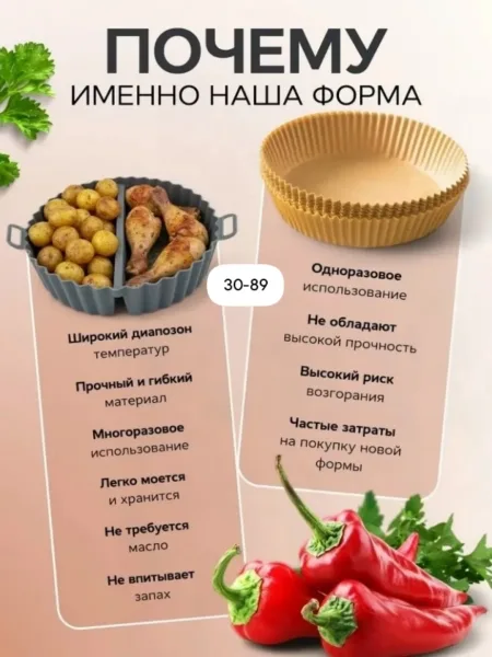 Силиконовая форма для аэрогриля — фото 9