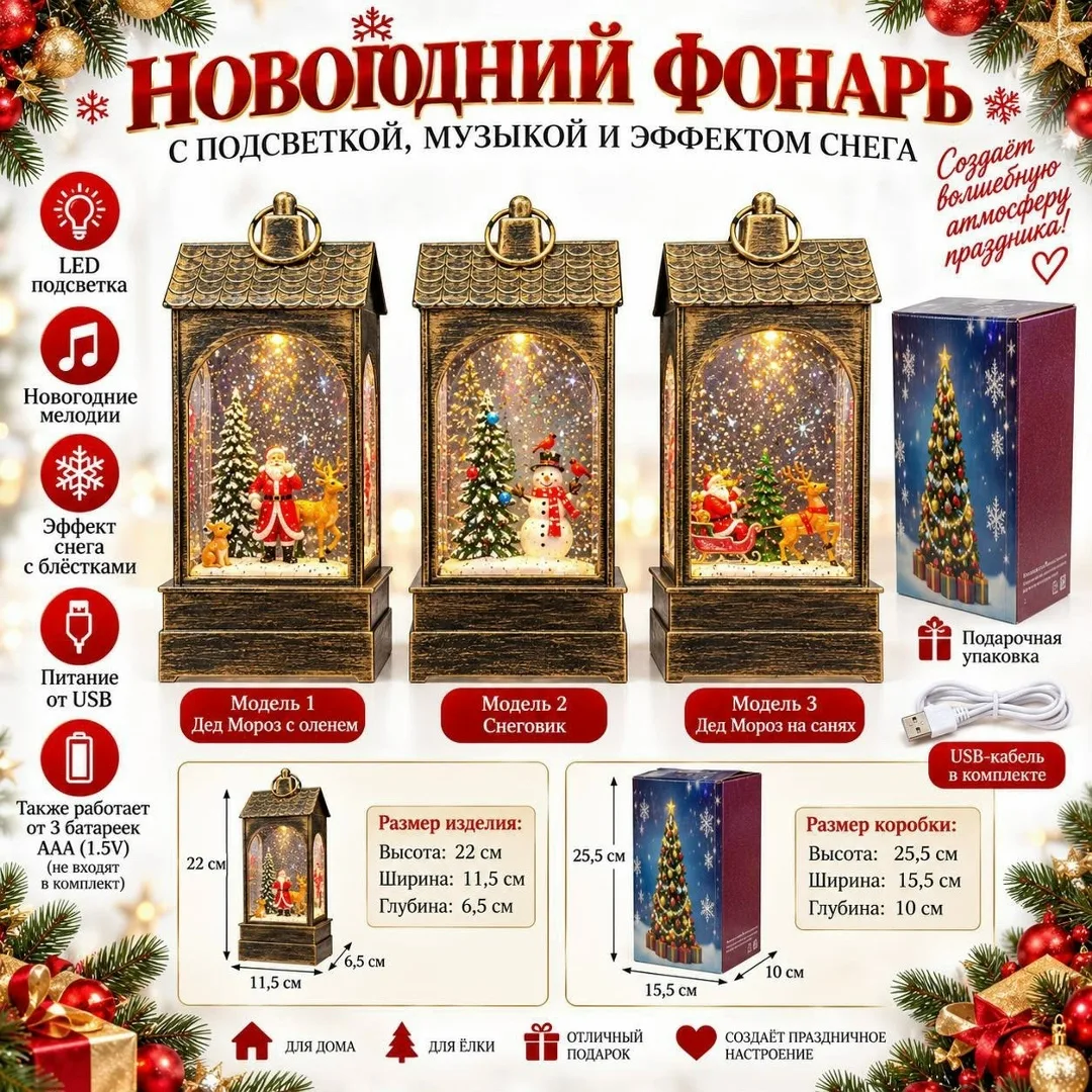 Отлично подходит для украшения дома, ёлки, витрины или в качестве новогоднего подарка — фото 1