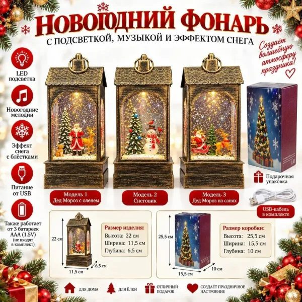 Отлично подходит для украшения дома, ёлки, витрины или в качестве новогоднего подарка — фото 1