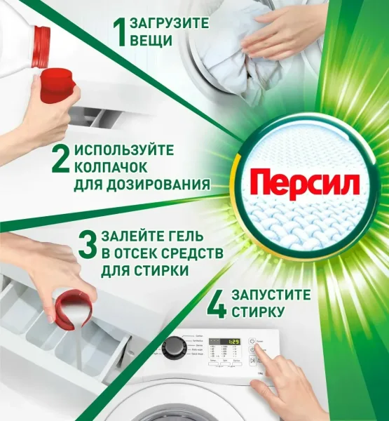 Deep Clean Plus Active Гель для стирки 1.95 — фото 3
