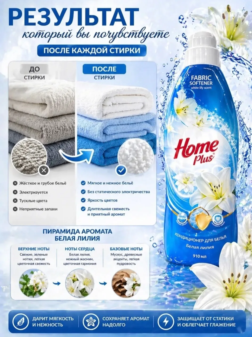 Аромат Кондиционер для белья HOme — фото 2