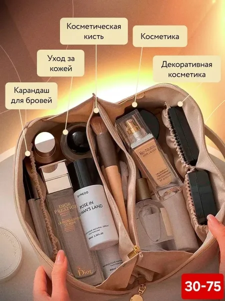 Косметичка женская дорожная, органайзер для косметики и кейс — фото 4