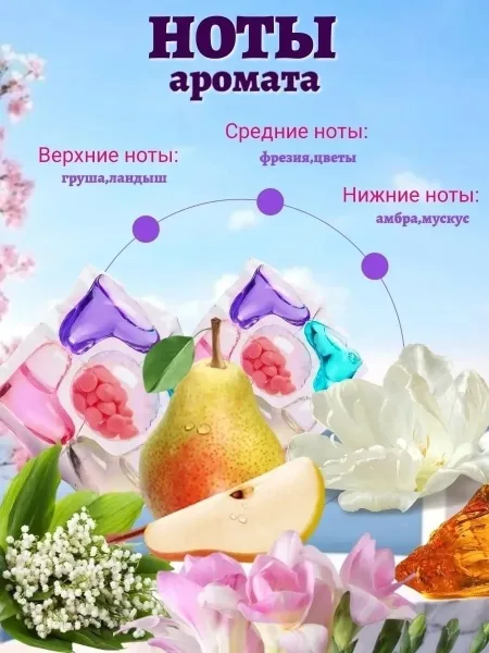 Капсулы для стирки белья универсальный — фото 8
