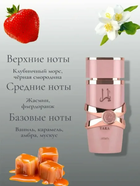 Аромат Парфюмерная вода женская Lattafa YARA ELIXIR — фото 8