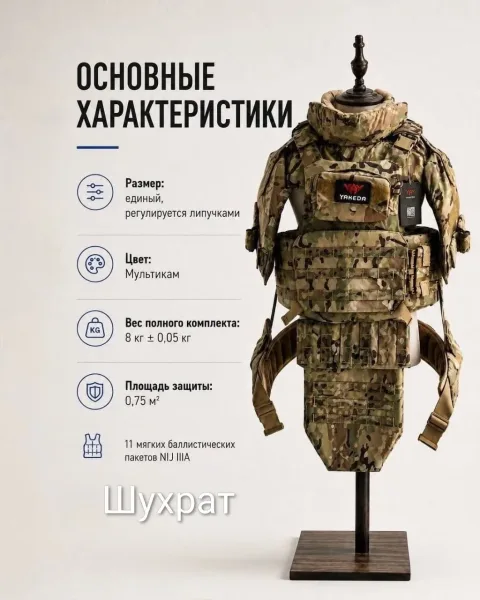 Тактический защитный комплект YAKEDA с 11 пакетами NIJ IIIA — фото 2