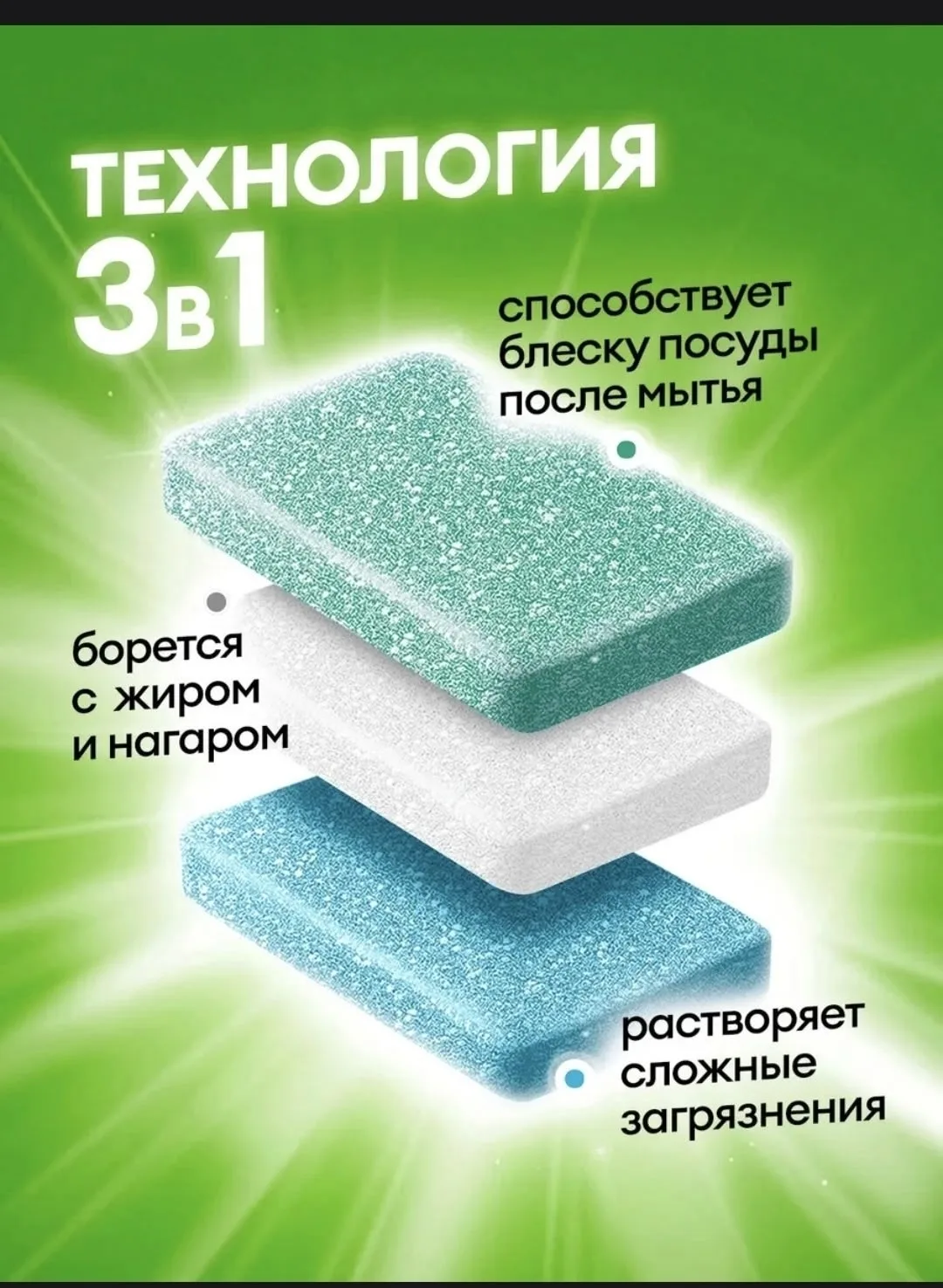 Профессиональные таблетки для посудомоечной машины на основе фосфатной формулы — фото 2