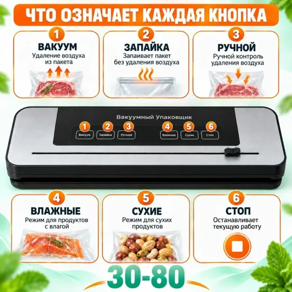 Удаляет воздух из пакетов для герметичной упаковки мяса — фото 3