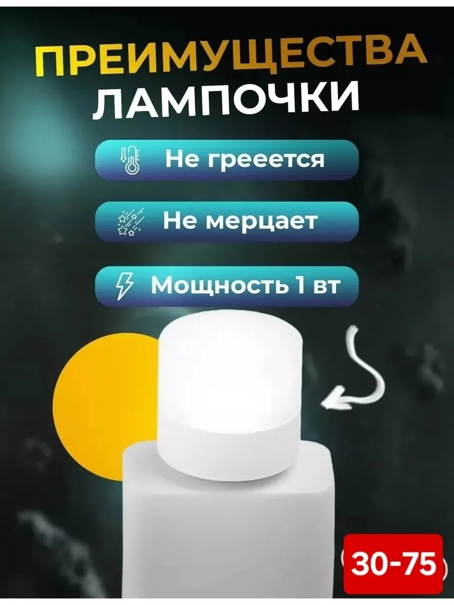 Ночник, мини USB светильник, кемпинга — фото 2