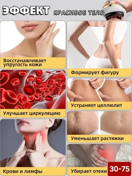 Вакуумный массажёр - это инновационное устройство, созданное специально для достижения идеальной фигуры и борьбы с целлю — фото 8