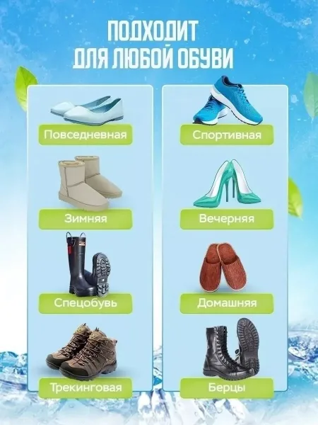 Дезодорант для обуви Ледяная свежесть — фото 3