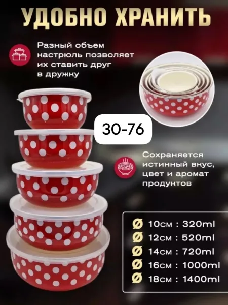 Эмалированная посуда из металла — фото 4