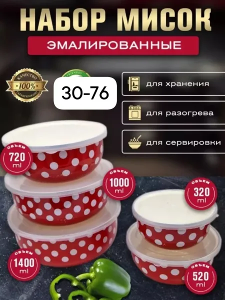 Эмалированная посуда из металла — фото 6