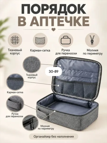 Аптечка домашняя, сумка для лекарств — фото 4