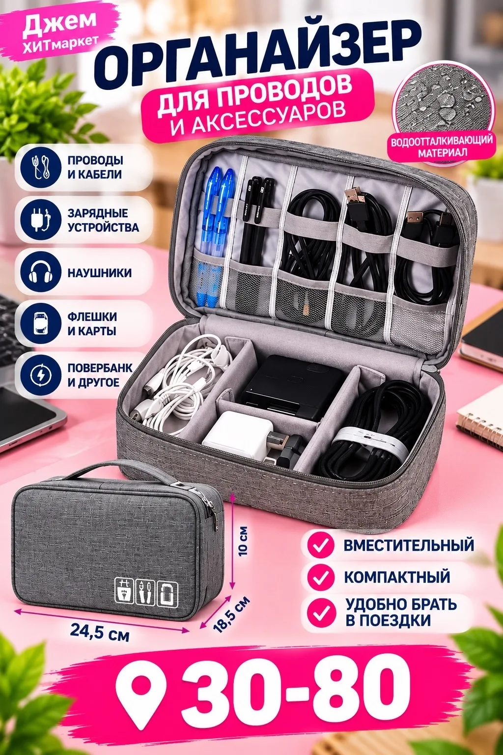ОРГАНАЙЗЕР ДЛЯ ПРОВОДОВ И ЗАРЯДНЫХ УСТРОЙСТВ — фото 1