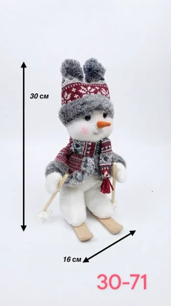 Новогодние игрушки — фото 5