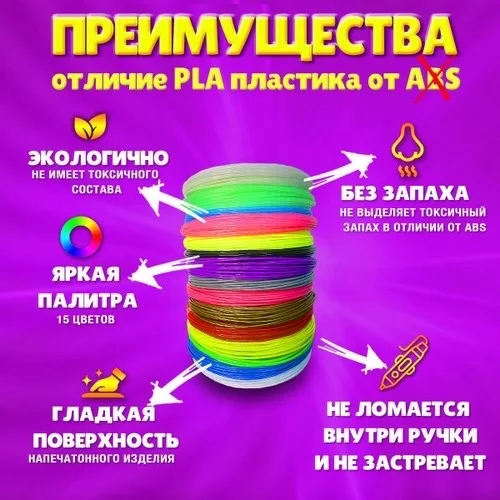 Набор пластика для 3D ручки PLA / филамент PLA 10 ярких и красочных цветов 5 светящихся в темноте / стержни ПЛА для 3d — фото 1